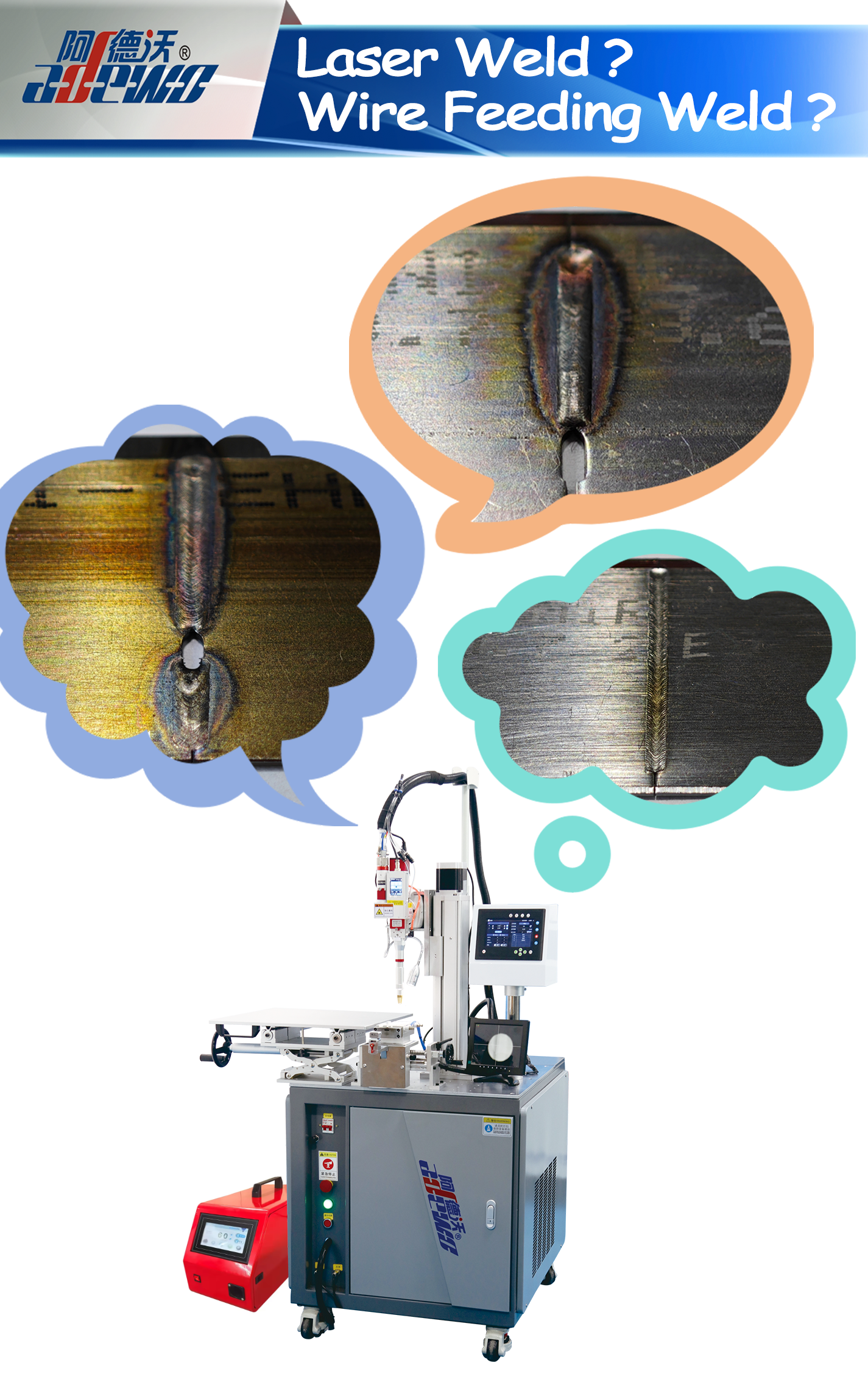Lasersveis? Trådmatingssveis?