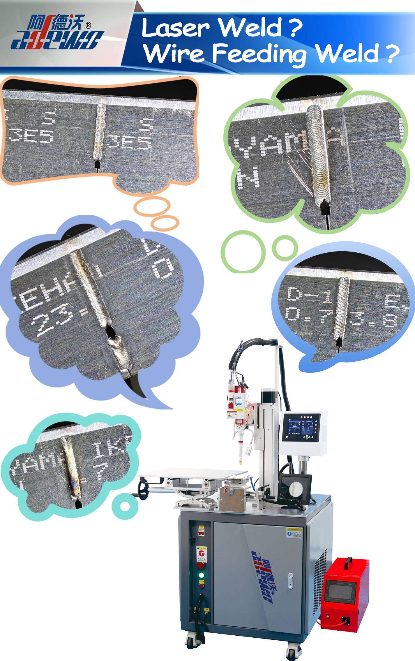 Lasersveis? Trådmatingssveis?